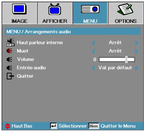 OPTOMA EH415 - Commandes de l'utilisateur - 1