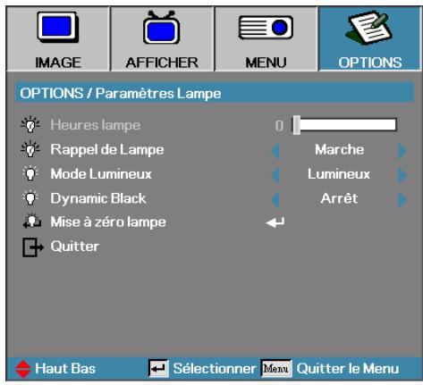 OPTOMA EH415e - Commandes de l'utilisateur - 1