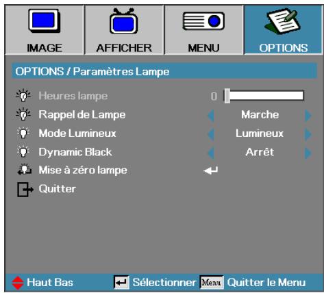 OPTOMA EH415ST - Commandes de l'utilisateur - 1