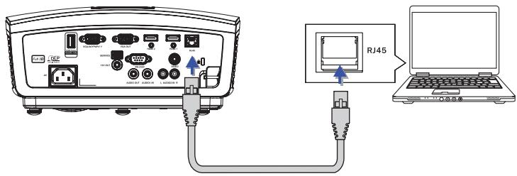 OPTOMA EH415ST - LAN RJ45 - 1