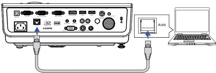 OPTOMA EH500 - LAN RJ45 - 1