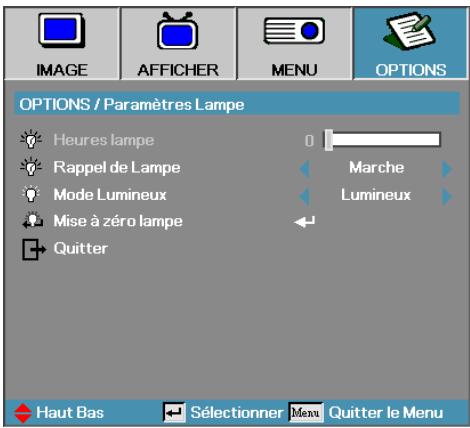 OPTOMA EH500 - Commandes de l'utilisateur - 1