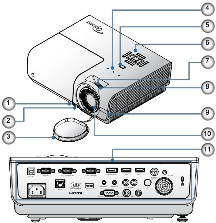 OPTOMA EH500 - Présentation du produit - 1