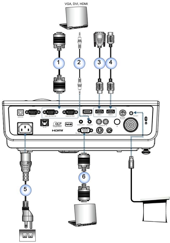 OPTOMA EH500 - Connexion Au Notebook - 2