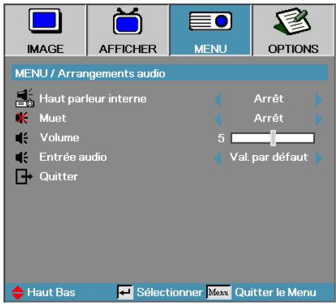 OPTOMA EH500 - Commandes de l'utilisateur - 1