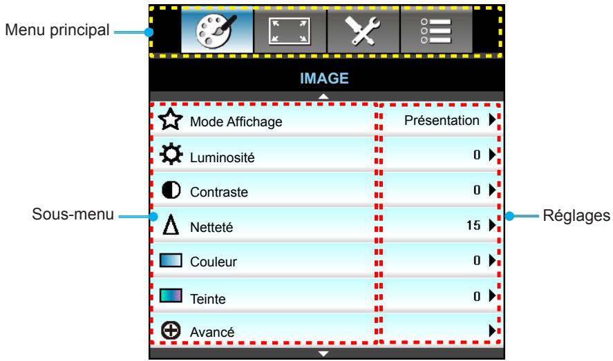 OPTOMA EH504 - Navigation dans le menu et fonctionnalités - 1