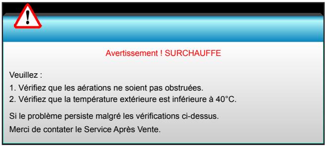 OPTOMA EH504 - Informations supplémentaires - 1