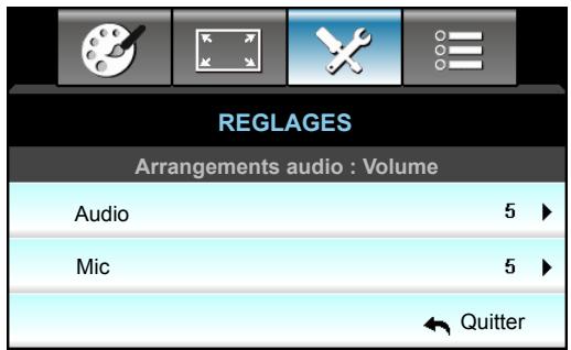OPTOMA EH504 - Menu de configuration des paramètres audio et de volume - 1