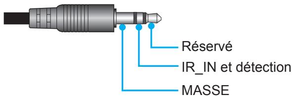 OPTOMA EH504 - Relais 12V - 1