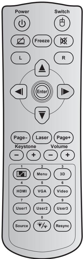 OPTOMA EH504 - Codes télécommande - 1