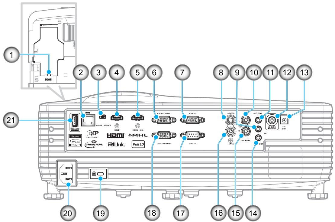 OPTOMA EH504 - INTRODUCTION - 1