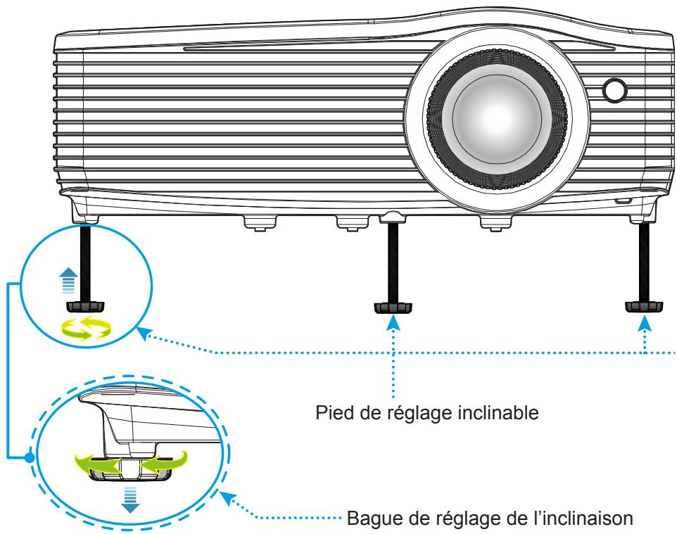 OPTOMA EH504 - Hauteur de l'image - 1