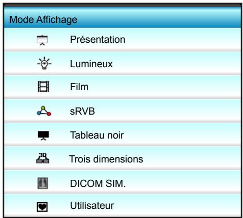OPTOMA EH504 - Mode Affichage - 1