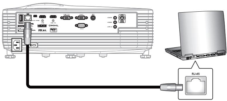 OPTOMA EH504 - LAN RJ45 - 1