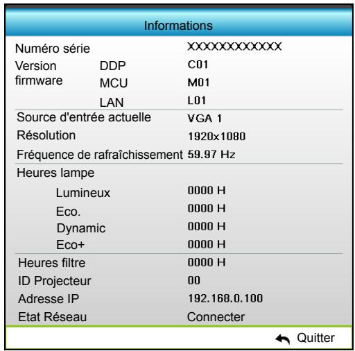 OPTOMA EH504 - Informations - 1