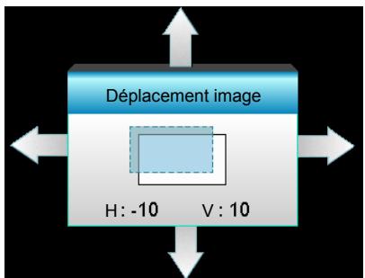 OPTOMA EH504 - Déplacement image - 1