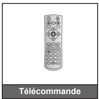 OPTOMA EH504 - Description du contenu de la boîte - 2