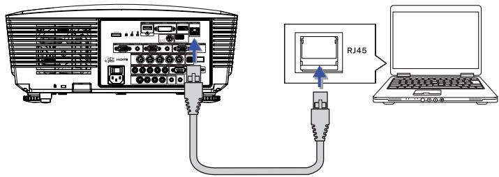 OPTOMA EH505 - LAN RJ45 - 1