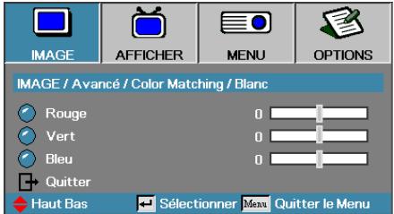 OPTOMA EH505 - Blanc - 2