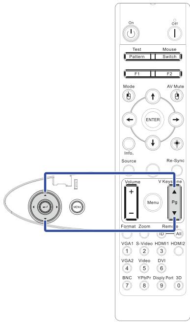 OPTOMA EH505-B - Bague de mise au point - 1