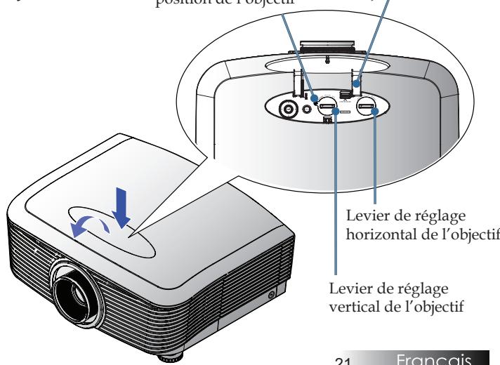 OPTOMA EH505e - Réglage de la position de l'image projetée à l'aide de Réglage de - 2