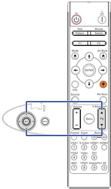 OPTOMA EH505e - Réglage du Zoom / Mise au point - 2