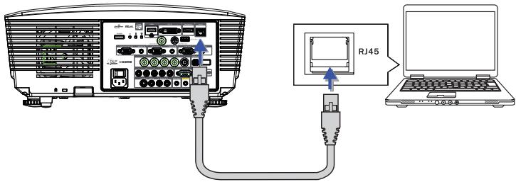 OPTOMA EH505e - LAN RJ45 - 1