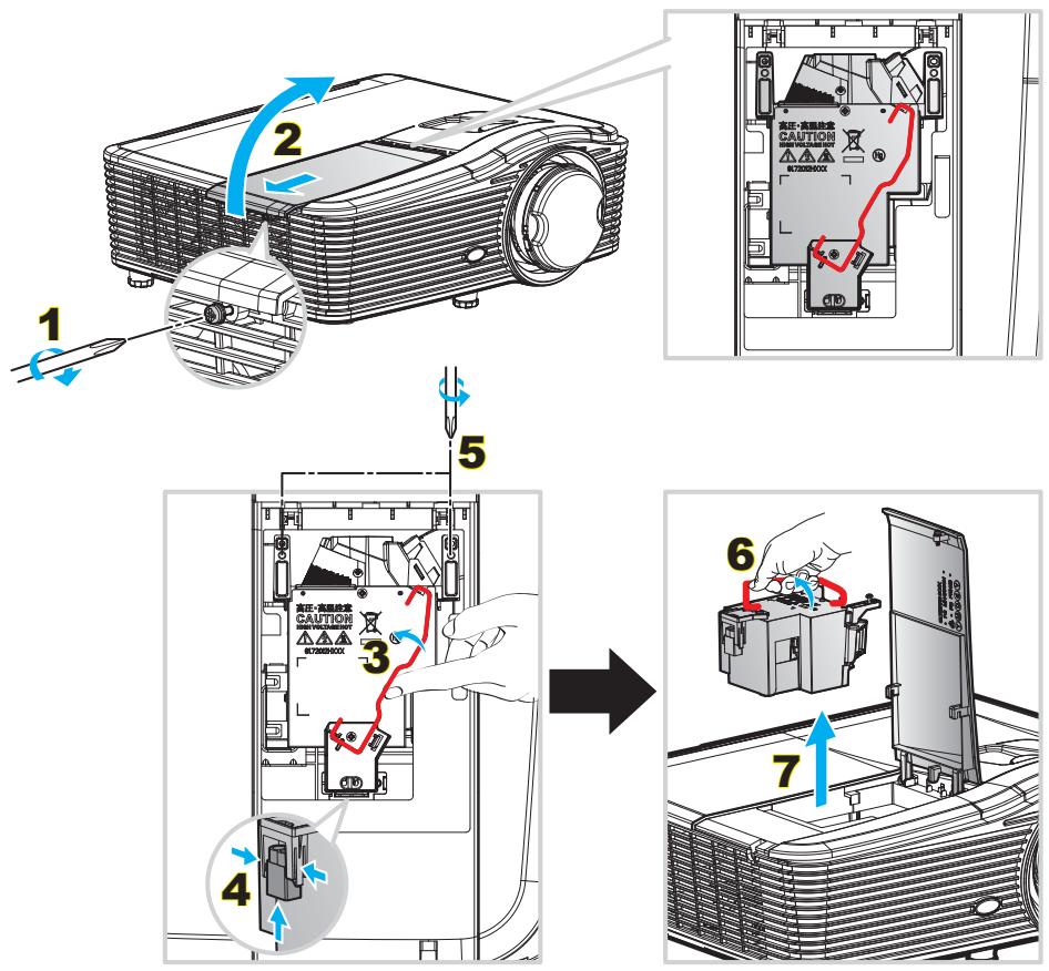 OPTOMA EH515 - Remplacement de la lampe (suite) - 1