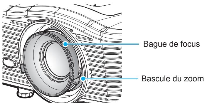 OPTOMA EH515 - Zoom et mise au point - 1
