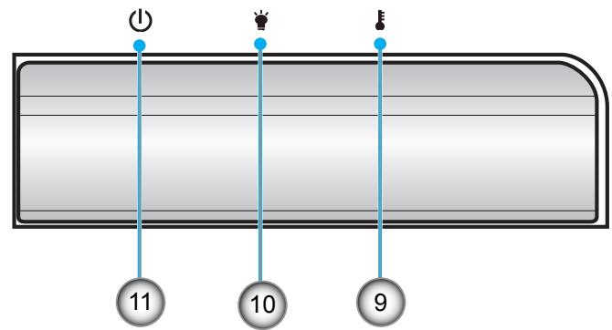 OPTOMA EH515T - INTRODUCTION - 2