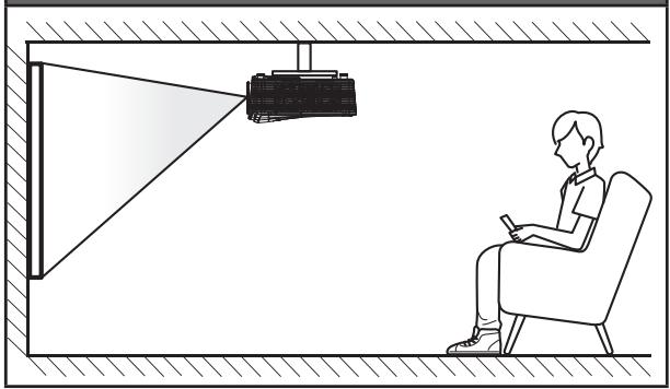 OPTOMA EH515T - Installation du projecteur - 2