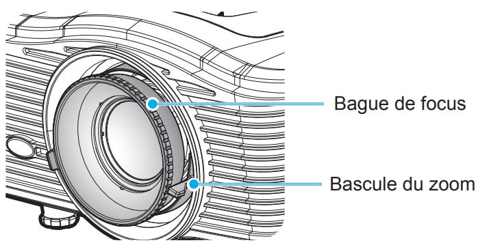 OPTOMA EH515T - Zoom et mise au point - 1