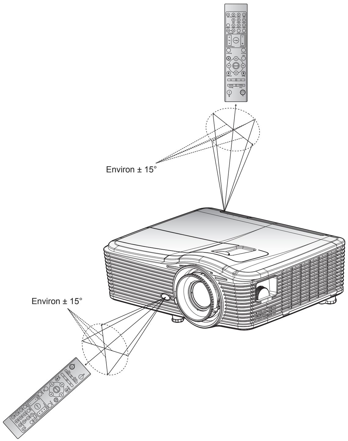 OPTOMA EH515T - CONFIGURATION ET INSTALLATION - 1