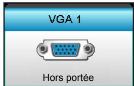 OPTOMA EH515T - • Hors limites d'affichage : - 1