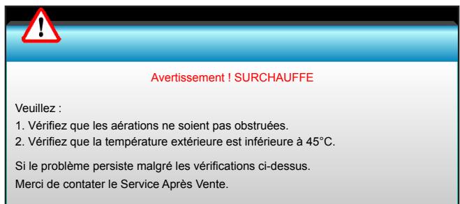 OPTOMA EH515T - • Avertissement température : - 1