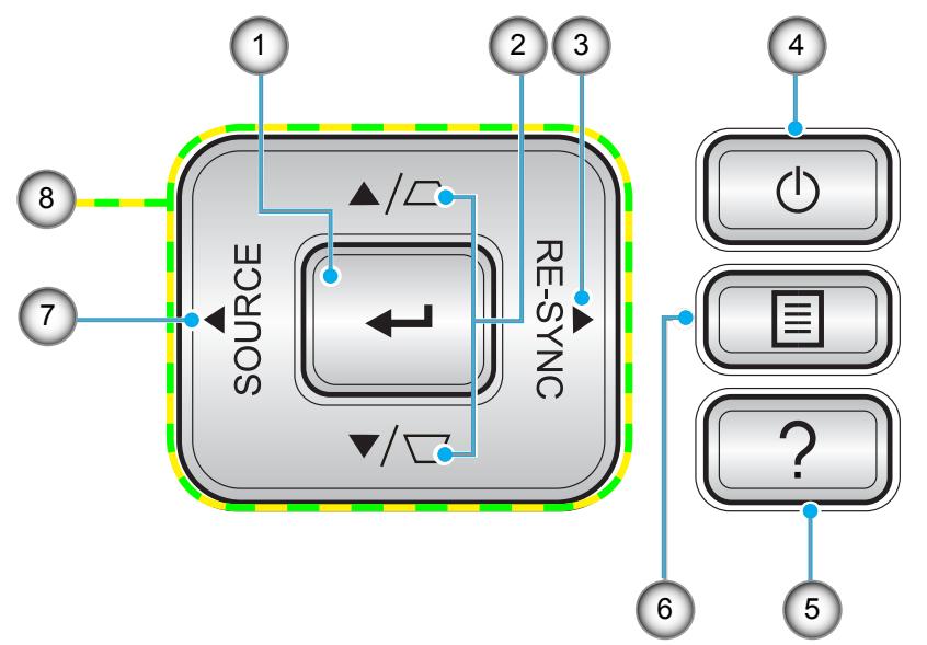 OPTOMA EH515T - INTRODUCTION - 1