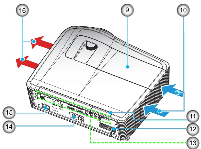 OPTOMA EH515T - Description du produit - 2