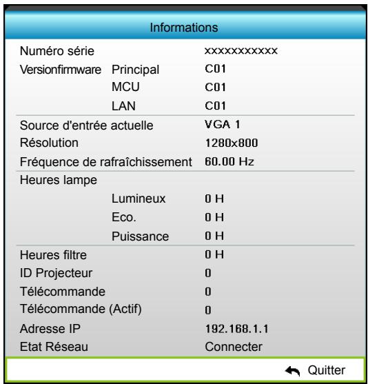 OPTOMA EH515T - Informations - 1