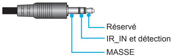 OPTOMA EH515T - Relais 12V - 1
