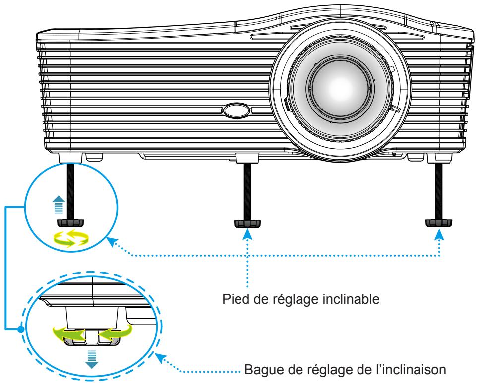OPTOMA EH515T - Hauteur de l'image - 1
