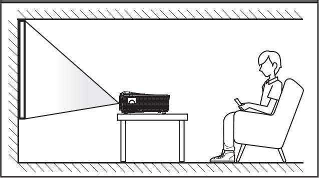 OPTOMA EH515T - Installation du projecteur - 1