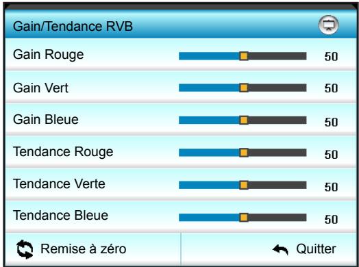 OPTOMA EH515T - Gain/Tendance RVB - 1