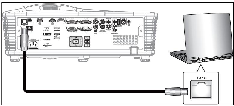 OPTOMA EH515T - LAN RJ45 - 1