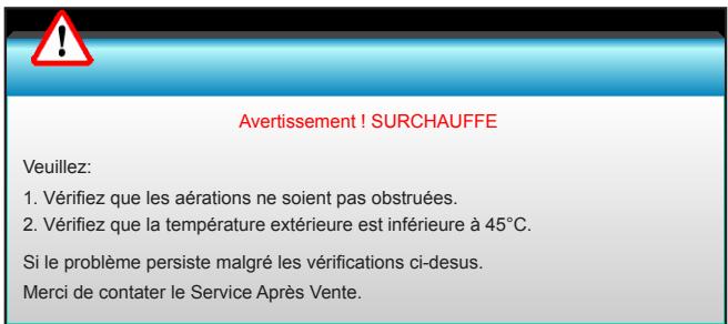 OPTOMA EH515TST - INFORMATIONS SUPPLÉMENTAIRES - 3