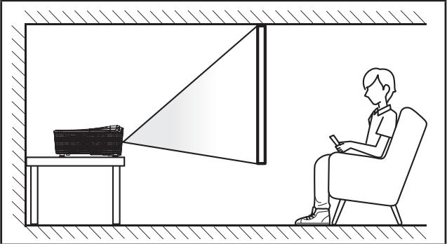 OPTOMA EH515TST - Installation du projecteur - 3