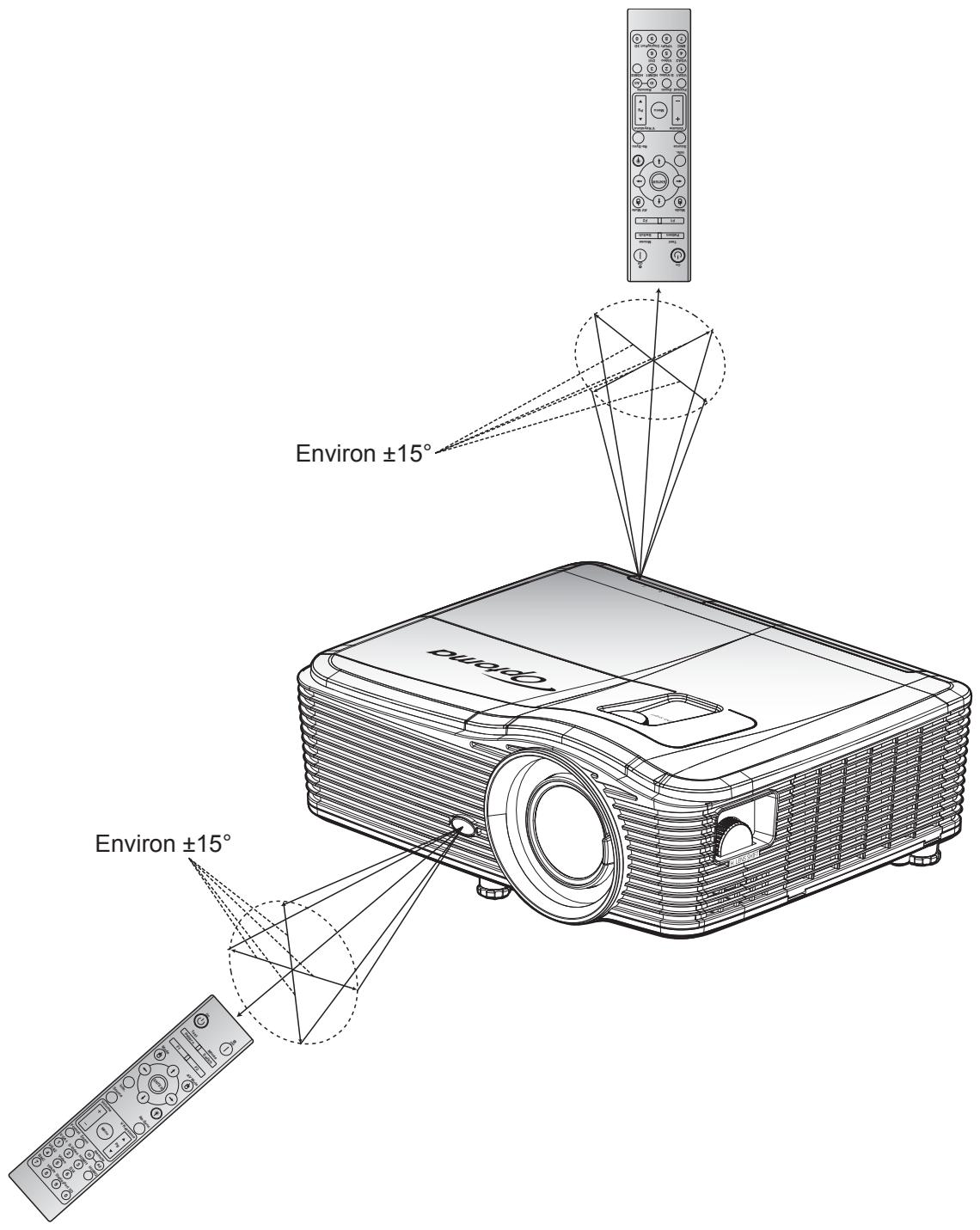 OPTOMA EH515TST - CONFIGURATION ET INSTALLATION - 1