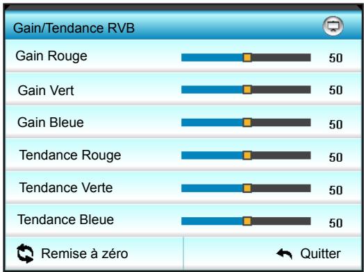 OPTOMA EH515TST - Gain/Tendance RVB - 1