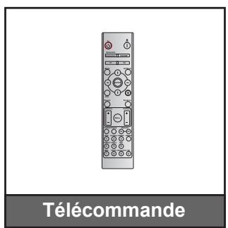OPTOMA EH515TST - Description du contenu de la boîte - 2