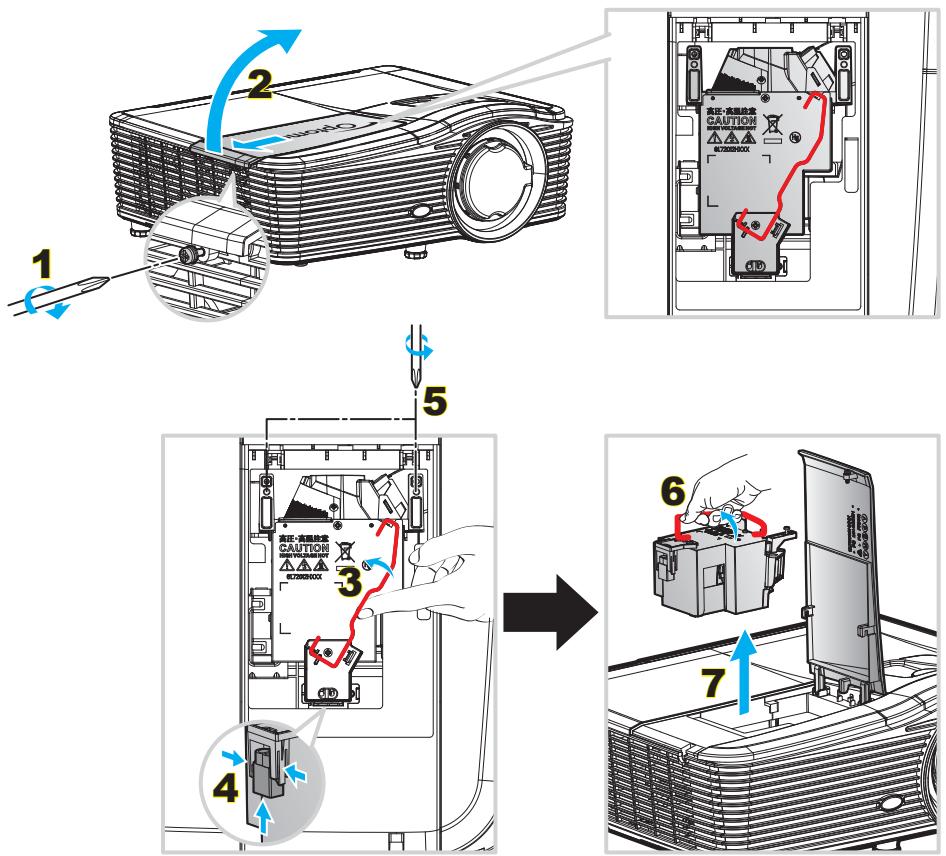 OPTOMA EH515TST - Remplacement de la lampe (suite) - 1