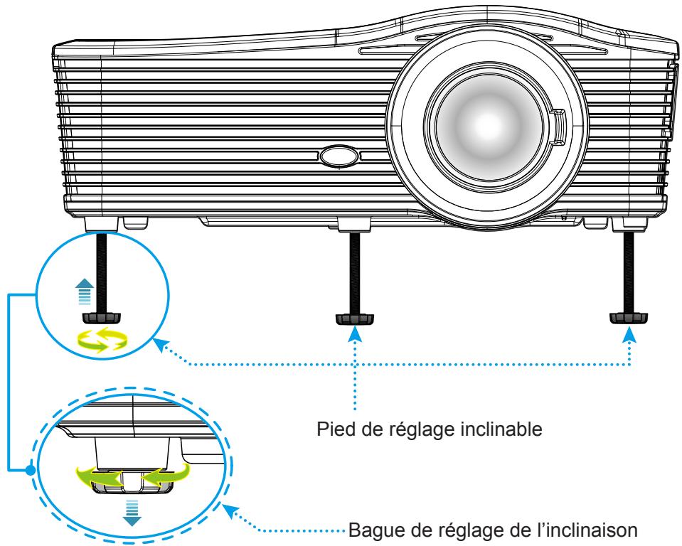 OPTOMA EH515TST - Hauteur de l'image - 1
